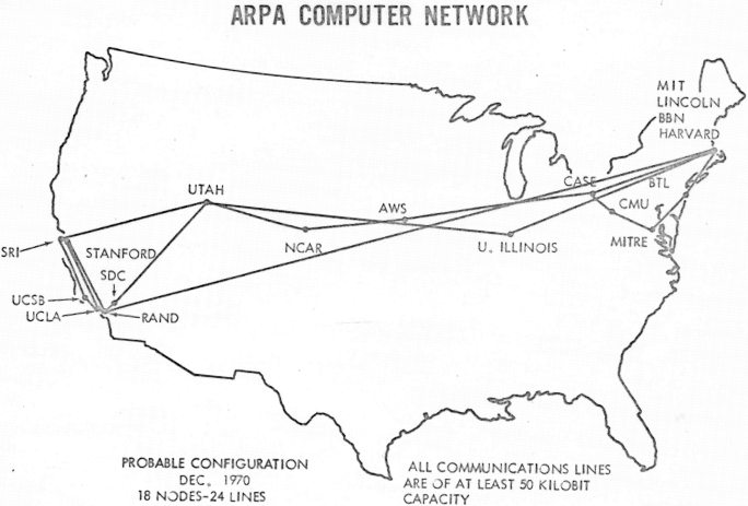 ARPANET map circa early 1970s